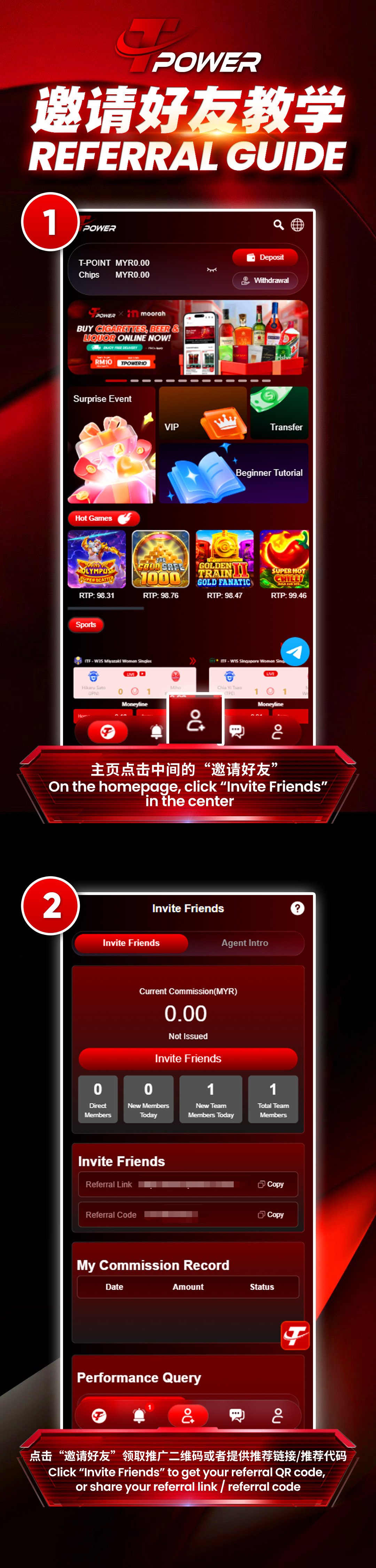 Referral Guide