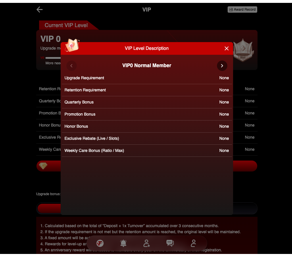 VIP level description panel