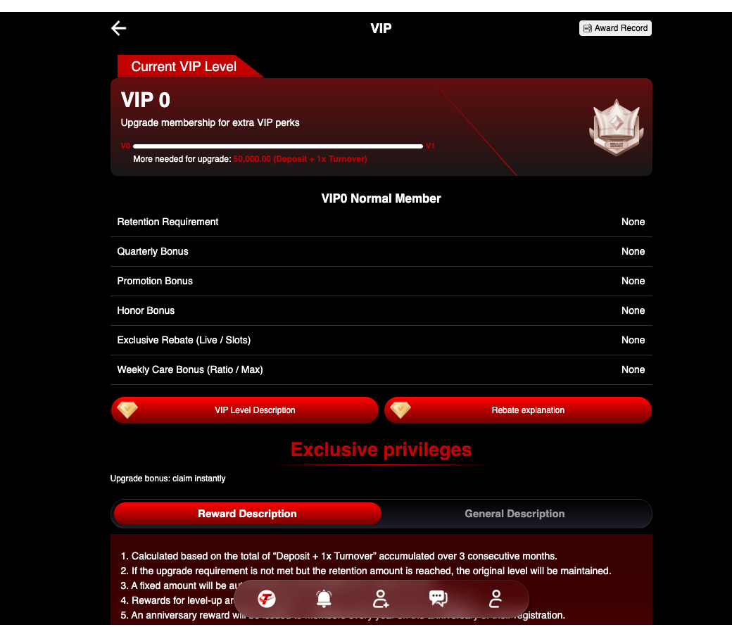 VIP level and benefits overview
